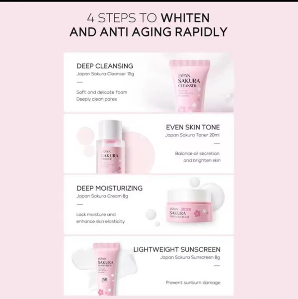 Sakura Skincare Travel Set – Cleanser, Serum, Eye Cream & Essence - Image 3